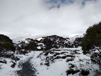 Scenic view of snow covered mountains against sky