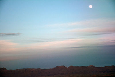 Scenic view of landscape against sky at sunset