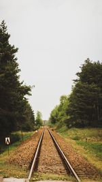 Railroad tracks amidst trees on field against clear sky