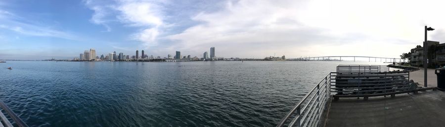 Panoramic view of river and cityscape against sky