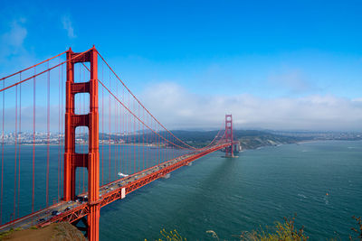 Golden gate bridge against sky