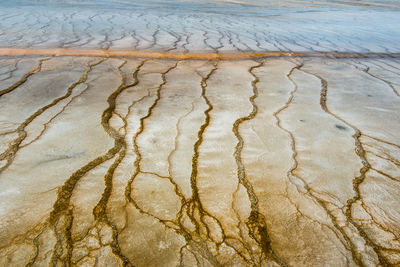 Full frame shot of sand at beach