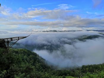 Scenic view of landscape against sky