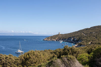 Scenic view of sea against clear sky