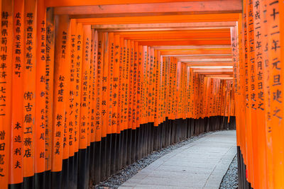 Corridor of building at temple