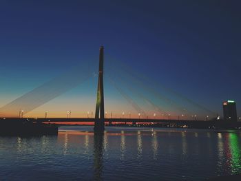 Bridge over river against clear blue sky