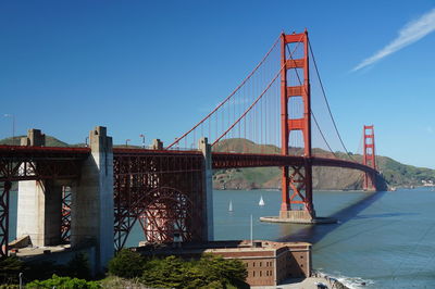 Suspension bridge over river against clear sky