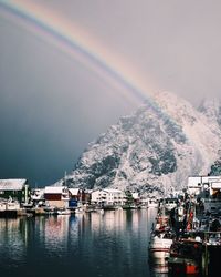 Scenic view of river against sky