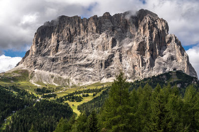 Panoramic view of rocky mountains against sky