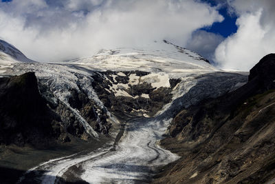 Panoramic view of mountains against sky