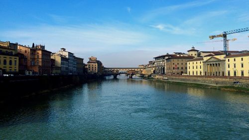 River with buildings in background