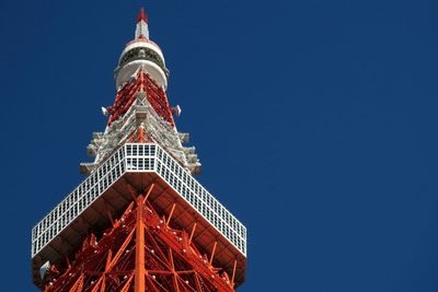 Low angle view of tower against clear sky