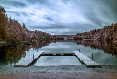 Scenic view of lake against sky