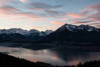 Scenic view of lake and snowcapped mountain against sky