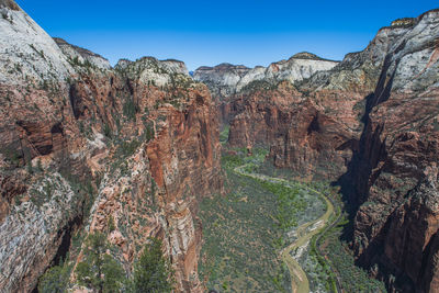 Panoramic view of rocky mountains against clear sky