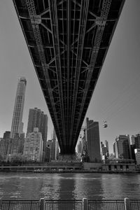 Bridge over river with buildings in background