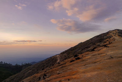 Scenic view of landscape against sky during sunset