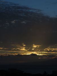 Scenic view of sky during sunset