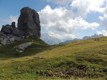 Scenic view of landscape against sky