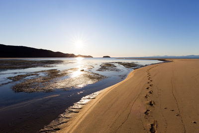 Scenic view of sea against clear sky