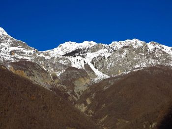 Low angle view of snow mountains against clear blue sky