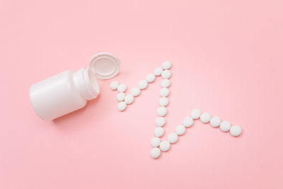 Close-up of pink bottle against white background