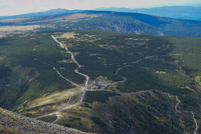 High angle view of land