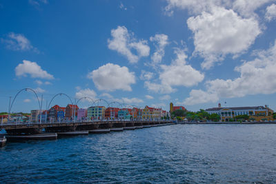 Scenic view of river by buildings against sky