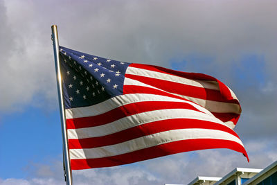 patriotism