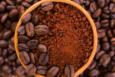 Close-up of coffee beans