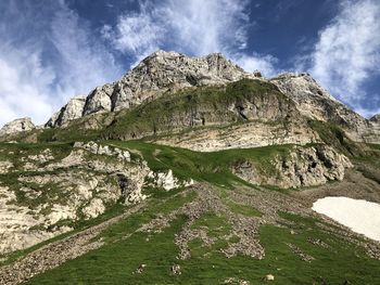 Scenic view of rock formations against sky