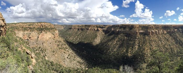 Panoramic view of landscape against cloudy sky