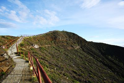 Panoramic shot of land against sky