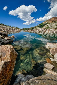 Scenic view of lake against blue sky