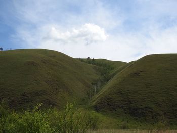 Scenic view of landscape against sky