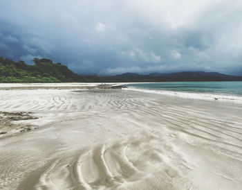 Scenic view of beach against sky