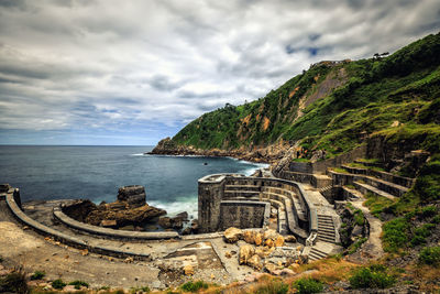 Scenic view of sea against cloudy sky