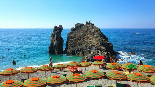 Panoramic view of sea against clear sky