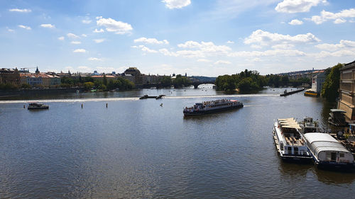 Scenic view of river against sky