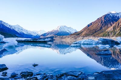 Scenic view of snowcapped mountains and lake against blue sky