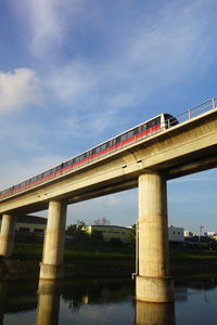 Low angle view of bridge over river against sky