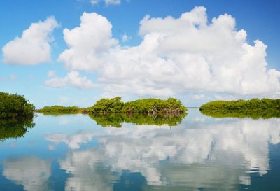 Scenic view of lake against sky