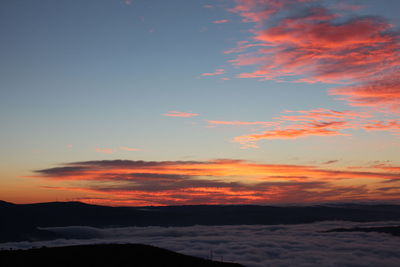 Scenic view of silhouette landscape against sky during sunset