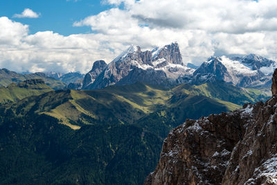 Scenic view of snowcapped mountains against sky