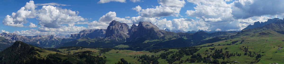 Panoramic view of landscape and mountains against sky