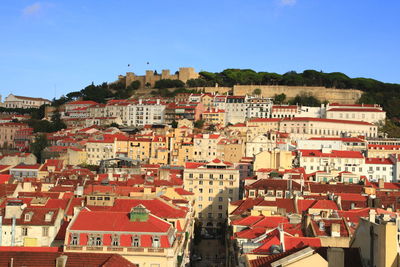 Buildings in town against clear sky