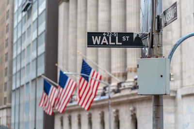 Wall street  wall st  sign over american national flags in front of nyse stock market 