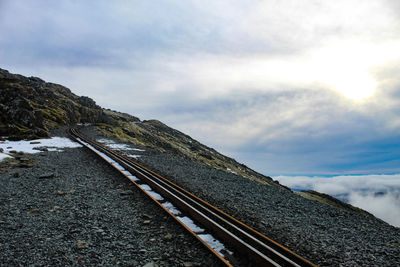 High angle view of railroad tracks against sky