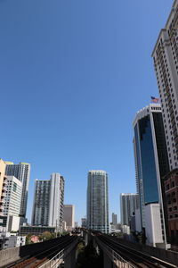 Low angle view of modern buildings against clear blue sky