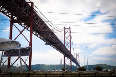 Low angle view of bridge against sky